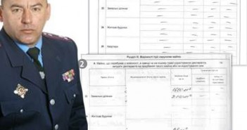 Декларації начальників поліції: чому схована правда?