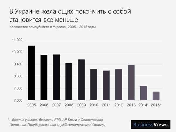 %d1%81%d1%81