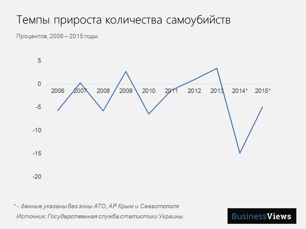 %d1%81%d1%81%d1%81