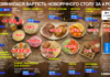 Як змінилася вартість новорічного столу за чотири роки