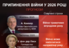 Від півтора місяця до року: прогнози щодо тривалості війни у 2026 році