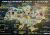Які рекорди встановили області України у 2025 році