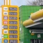 Як підскочать нафта, долар та ціни: що означає ескалація на Близькому Сході для України