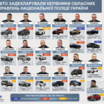 Які авто задекларували керівники обласних управлінь Нацполіції