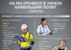 Ринок праці-2026: бракує швачок, водіїв, терапевтів, касирів та барист